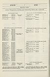 Thumbnail of file (1908) 