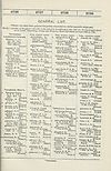 Thumbnail of file (1909) 