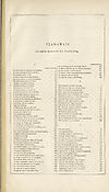 Thumbnail of file (485) Clair-amais - A-C