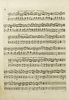 Thumbnail of file (16) Page 5 - Miss Ann Amelia Stewart's strathspey -- New year day -- Mrs. Farquharson of Monaltrie's strathspey