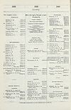 Thumbnail of file (188) 