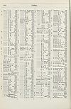 Thumbnail of file (1750) 