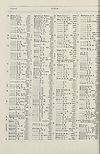 Thumbnail of file (1770) 