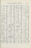 Thumbnail of file (1855) 