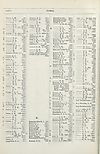 Thumbnail of file (1878) 