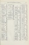 Thumbnail of file (1889) 