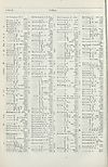 Thumbnail of file (1914) 