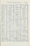 Thumbnail of file (1917) 