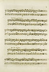 Thumbnail of file (19) Page 8 - Miss Rattray of Dalrullzian -- Marr Hill's strathspey