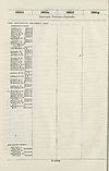 Thumbnail of file (1760) 