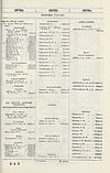 Thumbnail of file (1853) 