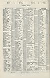 Thumbnail of file (1884) 