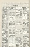 Thumbnail of file (1904) 