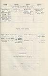 Thumbnail of file (1905) 