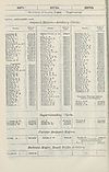 Thumbnail of file (1914) 