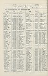 Thumbnail of file (1918) 