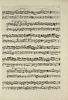 Thumbnail of file (17) Page 9 - Mr. James Belfour's fancy -- Mr. David Duncan's reel