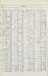 Thumbnail of file (1770) 
