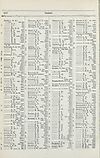 Thumbnail of file (1774) 