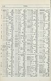 Thumbnail of file (1850) 
