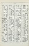 Thumbnail of file (1852) 