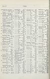 Thumbnail of file (1866) 