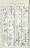 Thumbnail of file (1870) 