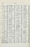 Thumbnail of file (1906) 