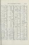 Thumbnail of file (1729) 