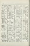 Thumbnail of file (1854) 