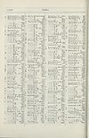 Thumbnail of file (1856) 