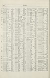 Thumbnail of file (1696) 