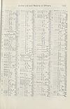 Thumbnail of file (1715) 