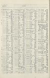 Thumbnail of file (1722) 