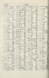 Thumbnail of file (1868) 