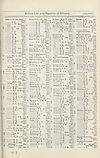 Thumbnail of file (1881) 