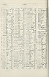 Thumbnail of file (1888) 