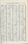 Thumbnail of file (1669) 