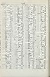 Thumbnail of file (1714) 