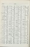 Thumbnail of file (1740) 