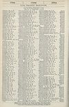 Thumbnail of file (1196) 