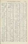 Thumbnail of file (1769) 