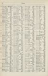 Thumbnail of file (1790) 