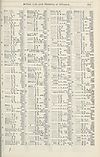 Thumbnail of file (1897) 