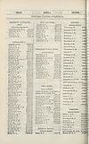 Thumbnail of file (1762) 