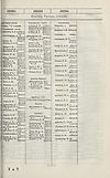 Thumbnail of file (1779) 
