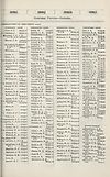 Thumbnail of file (1813) 