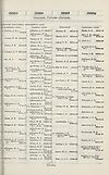 Thumbnail of file (1819) 