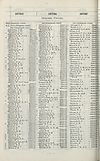 Thumbnail of file (1870) 
