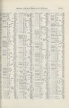Thumbnail of file (1749) 